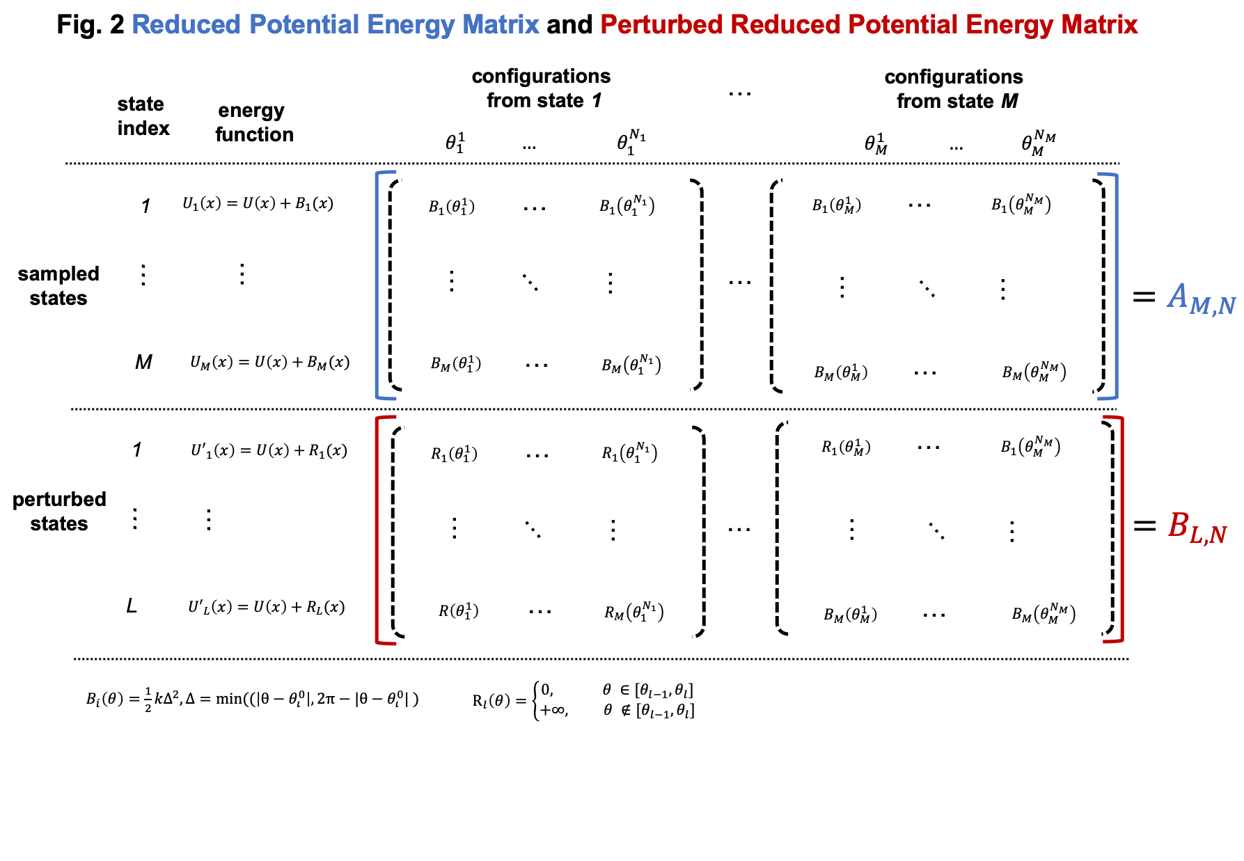 _images/Fig_2.png