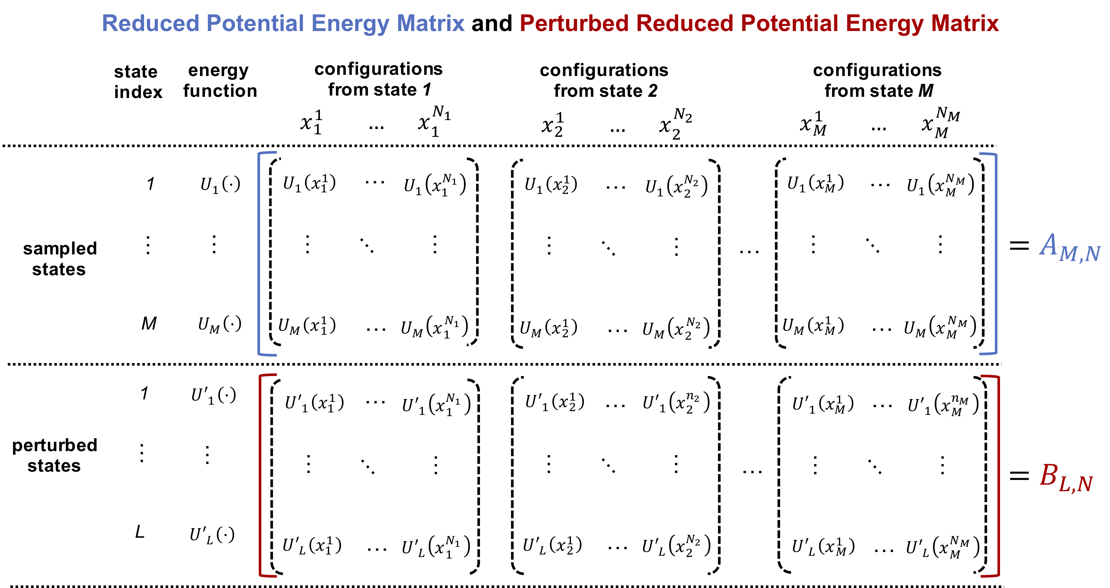 _images/energy_matrix.png